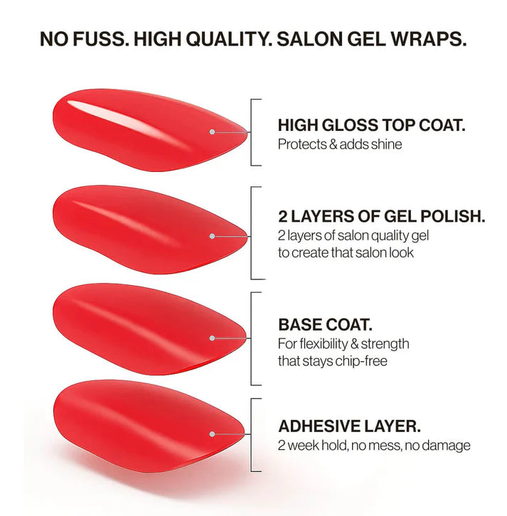 Gel nail wrap starter pack.